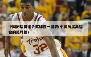 中国历届奥运会奖牌榜一览表(中国历届奥运会的奖牌榜)