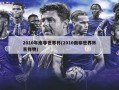 2010年南非世界杯(2010南非世界杯吉祥物)