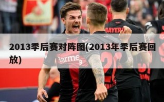 2013季后赛对阵图(2013年季后赛回放)