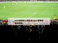 2014世界杯32强名单(2014世界杯各队阵容)