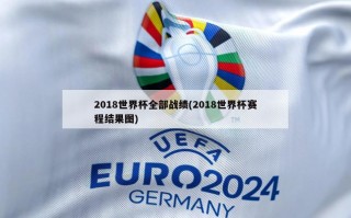 2018世界杯全部战绩(2018世界杯赛程结果图)
