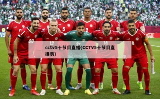 cctv5十节目直播(CCTV5十节目直播表)