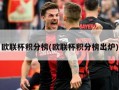 欧联杯积分榜(欧联杯积分榜出炉)