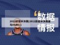 2012欧冠半决赛(2012欧冠半决赛皇马VS拜仁)