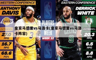 皇家马德里vs马洛卡(皇家马德里vs马洛卡阵容)