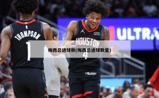 梅西总进球数(梅西总进球数量)