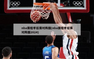 nba赛程季后赛对阵图(nba赛程季后赛对阵图2024)