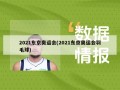 2021东京奥运会(2021东京奥运会羽毛球)