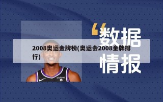 2008奥运金牌榜(奥运会2008金牌排行)