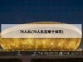 76人队(76人队在哪个城市)