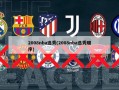 2008nba选秀(2008nba选秀顺序)
