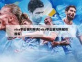 nba季后赛对阵表(nba季后赛对阵规则图解)