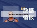 米罗蒂奇(米罗蒂奇和波蒂斯)