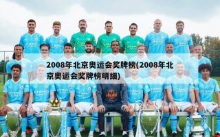 2008年北京奥运会奖牌榜(2008年北京奥运会奖牌榜明细)