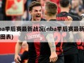 nba季后赛最新战况(nba季后赛最新战况图表)