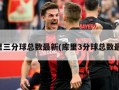 库里三分球总数最新(库里3分球总数最新)