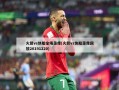 火箭vs快船全场录像(火箭vs快船录像回放20191220)