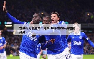 世界杯历届冠军一览表(18年世界杯赛程图结果)