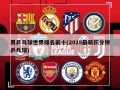 男乒乓球世界排名前十(2025最新积分榜乒乓球)