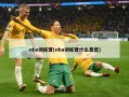 nba训练营(nba训练营什么意思)