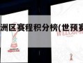 世预赛欧洲区赛程积分榜(世预赛欧洲2025赛程表)
