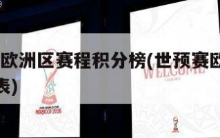 世预赛欧洲区赛程积分榜(世预赛欧洲2025赛程表)