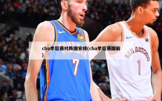 cba季后赛对阵图安排(cba季后赛图解)