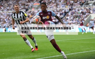 欧洲足球俱乐部排名(欧洲足球俱乐部排名一览表)