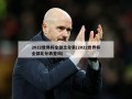 2022世界杯全部比分表(2022世界杯全部比分表查询)
