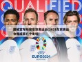 挪威宣布缺席东京奥运会(2021东京奥运会挪威第几个出场)