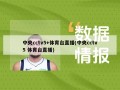 中央cctv5+体育台直播(中央cctv5 体育台直播)
