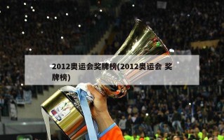 2012奥运会奖牌榜(2012奥运会 奖牌榜)