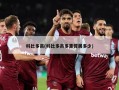 科比多高(科比多高多重臂展多少)