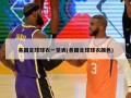 各国足球球衣一览表(各国足球球衣颜色)