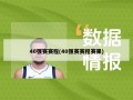 40强赛赛程(40强赛赛程赛果)