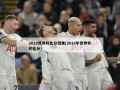 2018世界杯比分结果(2018年世界杯的比分)