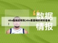 nba最矮的球员(nba里最矮的球员是谁)