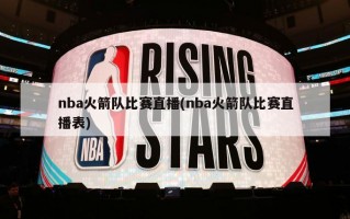 nba火箭队比赛直播(nba火箭队比赛直播表)