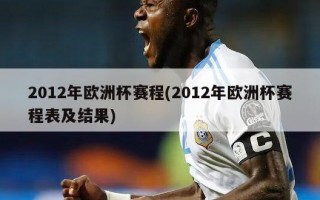 2012年欧洲杯赛程(2012年欧洲杯赛程表及结果)