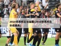2018世界杯比分结果(2018世界杯比分成绩表)