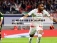 2014世界杯32强名单(2014年世界杯32强球队)