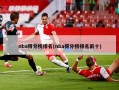nba得分榜排名(nba得分榜排名前十)