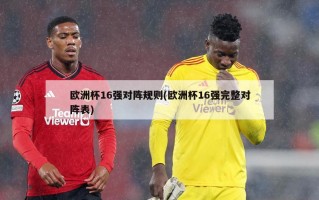 欧洲杯16强对阵规则(欧洲杯16强完整对阵表)