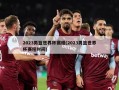 2023男篮世界杯赛程(2023男篮世界杯赛程时间)