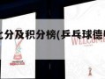 德甲最新比分及积分榜(乒乓球德甲最新比分及积分榜)