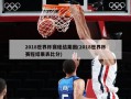 2018世界杯赛程结果图(2018世界杯赛程结果表比分)