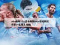 nba新增16人感染新冠(nba首轮新冠筛查16名球员阳性)