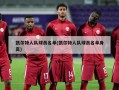 凯尔特人队球员名单(凯尔特人队球员名单身高)