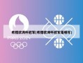 希腊欧洲杯冠军(希腊欧洲杯冠军是哪年)