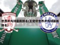 世界乒乓球最新排名(王楚钦世界乒乓球最新排名)